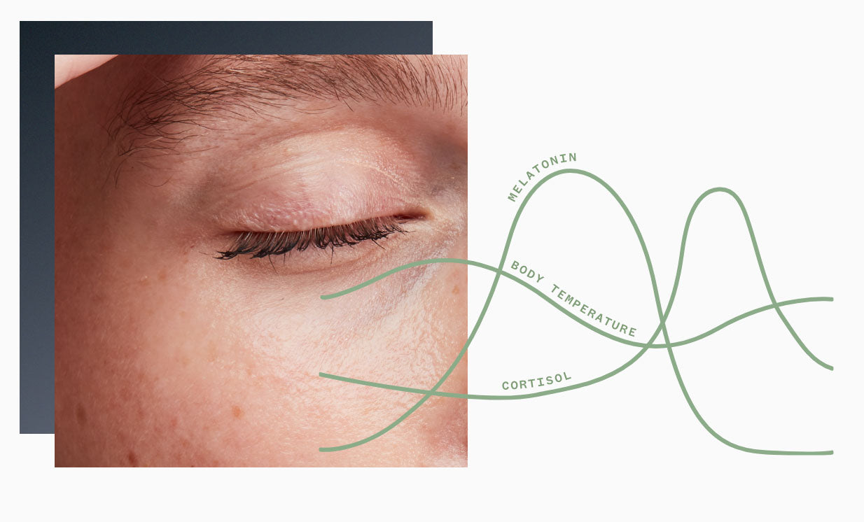  Sleep and skincare 